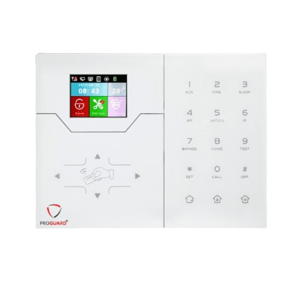 Alarm ProGuard Panel (Set)
